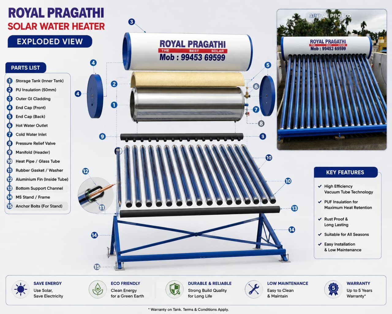 ROYAL PRAGATHI solar water heater exploded view with parts list – GI tank